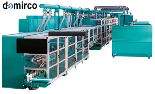 نمودار تحلیل بازار مصرف نوار بهداشتی در ایران