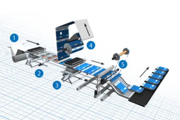 دستگاه ترموفیل سیل در حال بسته‌بندی ظروف لبنیات در یک کارخانه صنعتی