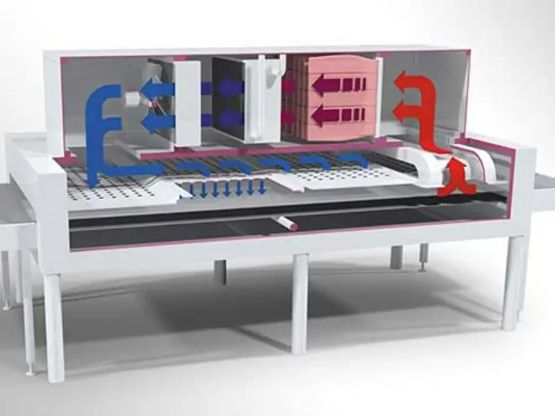 نمای داخلی یک تونل سرد کن صنعتی که نحوه کار آن را با عبور محصولات روی نوار نقاله نشان می‌دهد.