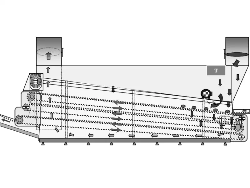 نمای داخلی یک تونل سرد کن صنعتی استیل با نوار نقاله در حال حرکت