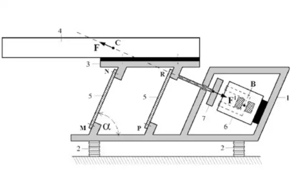 نمودار فنی و اجزای کلیدی برای محاسبات انتقال دهنده ویبره صنعتی