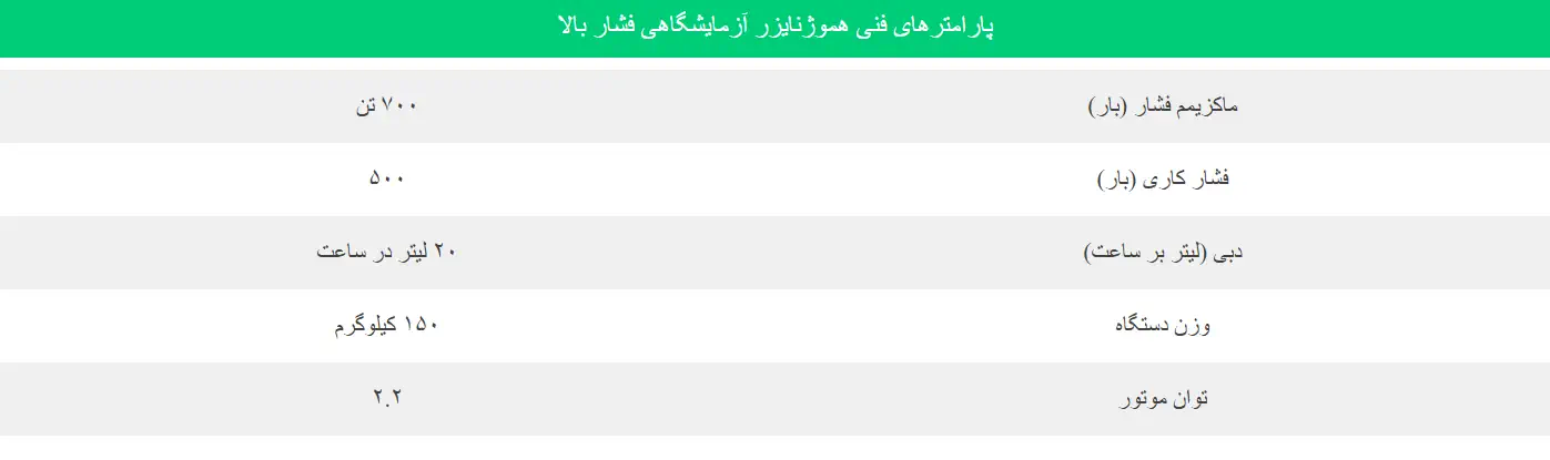 میکسر هموژنایزر آزمایشی تحت خلا فشار بالا