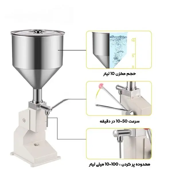 اینفوگرافی  پرکن مایعات رقیق و غلیظ 10-100 ml