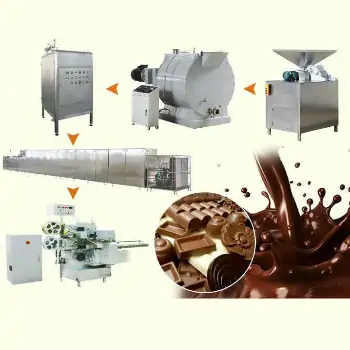 طرح توجیهی اولیه تولید شکلات