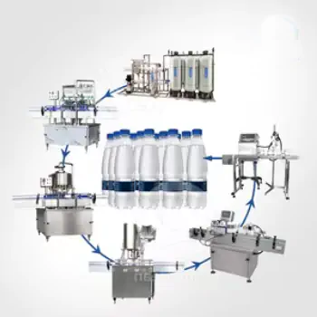 طرح توجیهی اولیه تولید آب معدنی در ایران