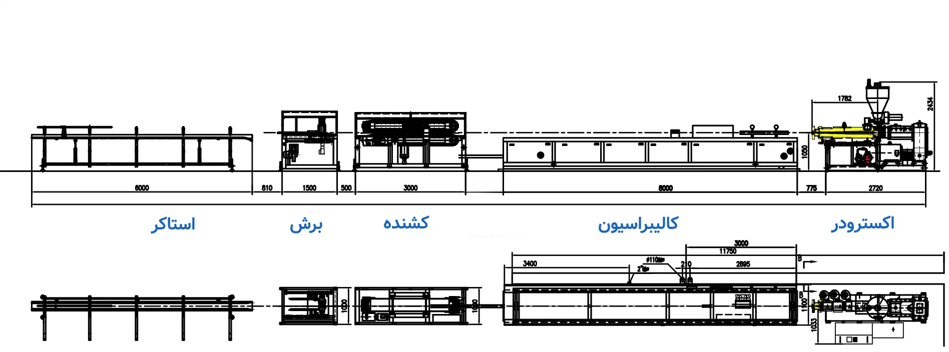 نقشه خط تولید پروفیل